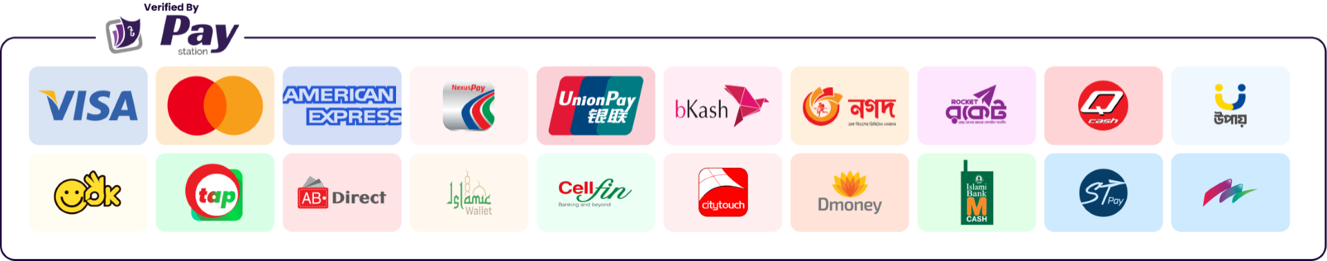 Paystation — Secured Payment Gateway